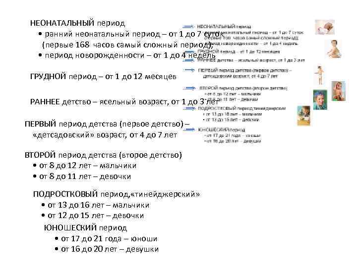 НЕОНАТАЛЬНЫЙ период • ранний неонатальный период – от 1 до 7 суток (первые 168