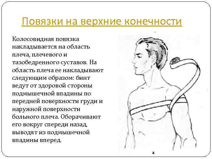 Порядок наложения повязки при ранениях головы туловища верхних и нижних конечностей презентация