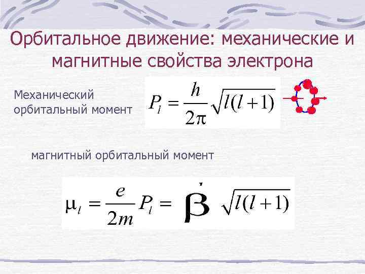 Орбитальное движение: механические и магнитные свойства электрона Механический орбитальный момент магнитный орбитальный момент 