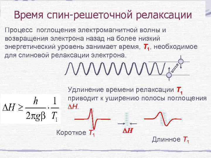 Время спин-решеточной релаксации Процесс поглощения электромагнитной волны и возвращения электрона назад на более низкий