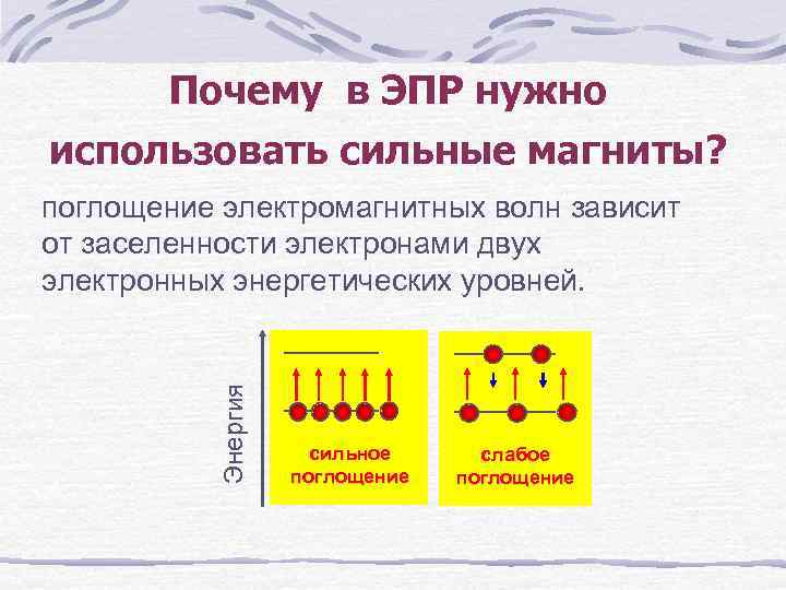 Почему в ЭПР нужно использовать сильные магниты? Энергия поглощение электромагнитных волн зависит от заселенности