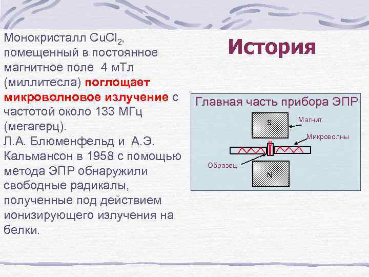 Монокристалл Cu. Cl 2, помещенный в постоянное магнитное поле 4 м. Тл (миллитесла) поглощает