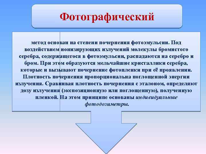 Фотографический метод основан на степени почернения фотоэмульсии. Под воздействием ионизирующих излучений молекулы бромистого серебра,