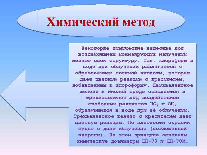 Химический метод Некоторые химические вещества под воздействием ионизирующих излучений меняют свою структуру. Так, хлороформ
