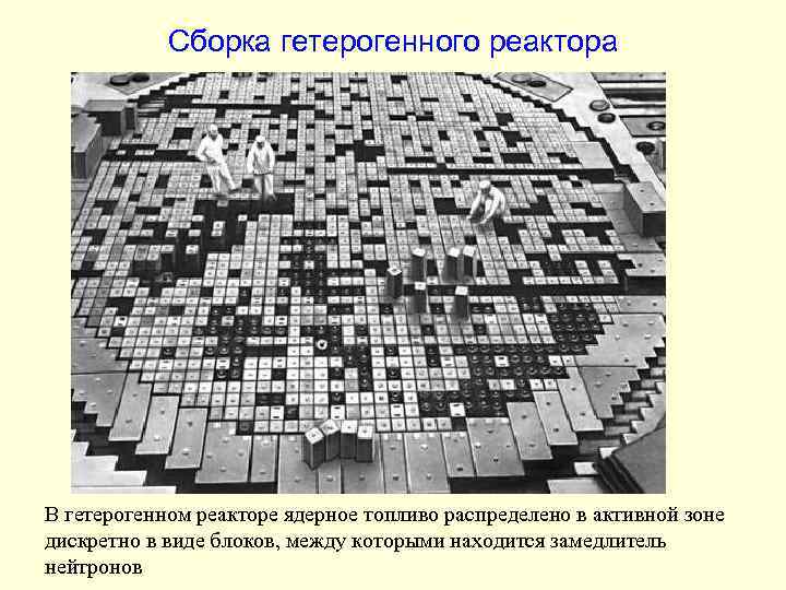 Сборка гетерогенного реактора В гетерогенном реакторе ядерное топливо распределено в активной зоне дискретно в