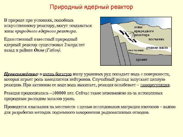 Природный ядерный реактор В природе при условиях, подобных искусственному реактору, могут создаваться зоны природного
