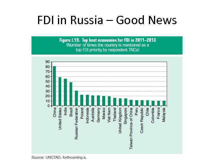 FDI in Russia – Good News 