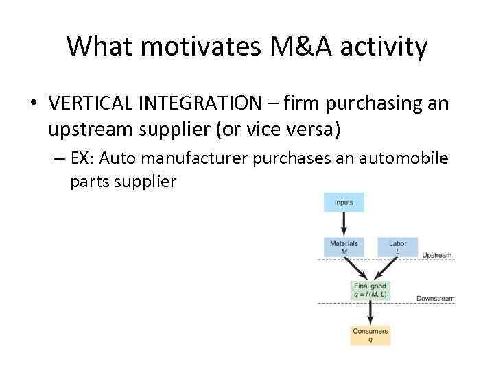 What motivates M&A activity • VERTICAL INTEGRATION – firm purchasing an upstream supplier (or