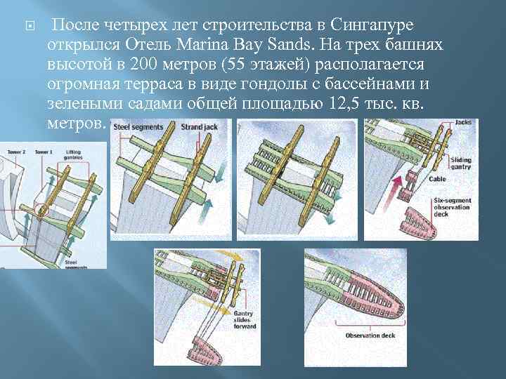  После четырех лет строительства в Сингапуре открылся Отель Marina Bay Sands. На трех