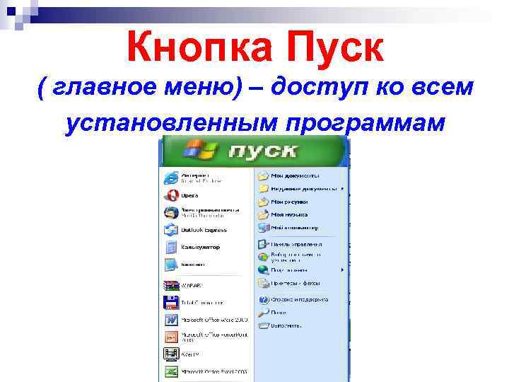 Кнопка Пуск ( главное меню) – доступ ко всем установленным программам 