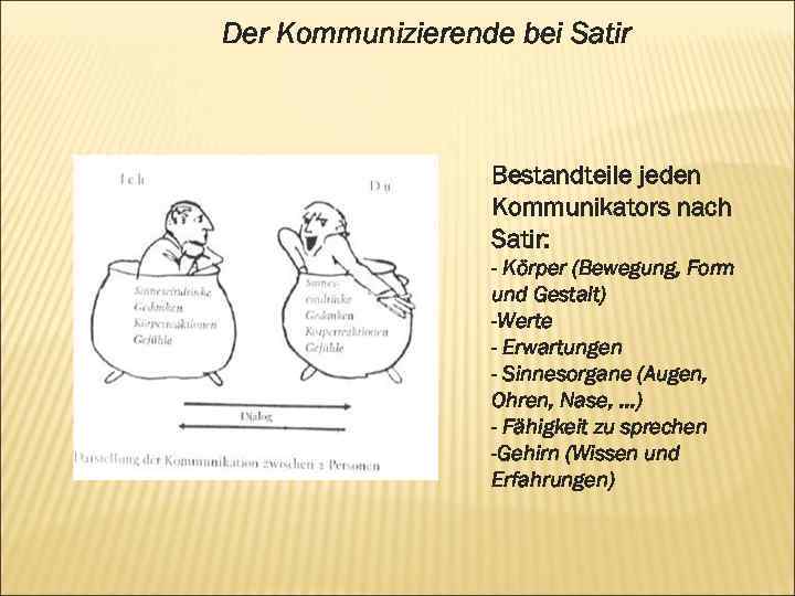 Der Kommunizierende bei Satir Bestandteile jeden Kommunikators nach Satir: - Körper (Bewegung, Form und