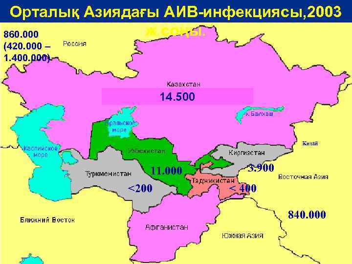 Орталық Азиядағы АИВ-инфекциясы, 2003 ж. соңы. 860. 000 (420. 000 – 1. 400. 000)