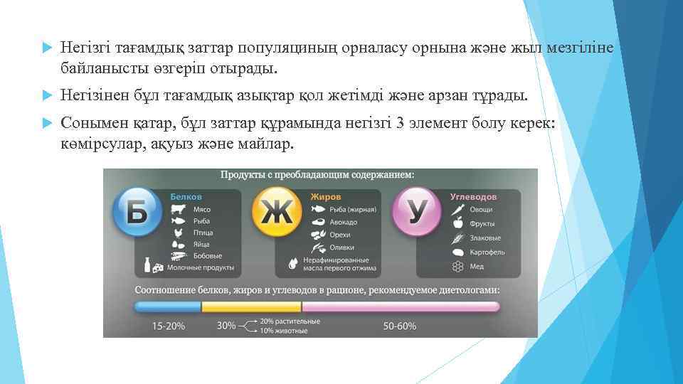  Негізгі тағамдық заттар популяциның орналасу орнына және жыл мезгіліне байланысты өзгеріп отырады. Негізінен