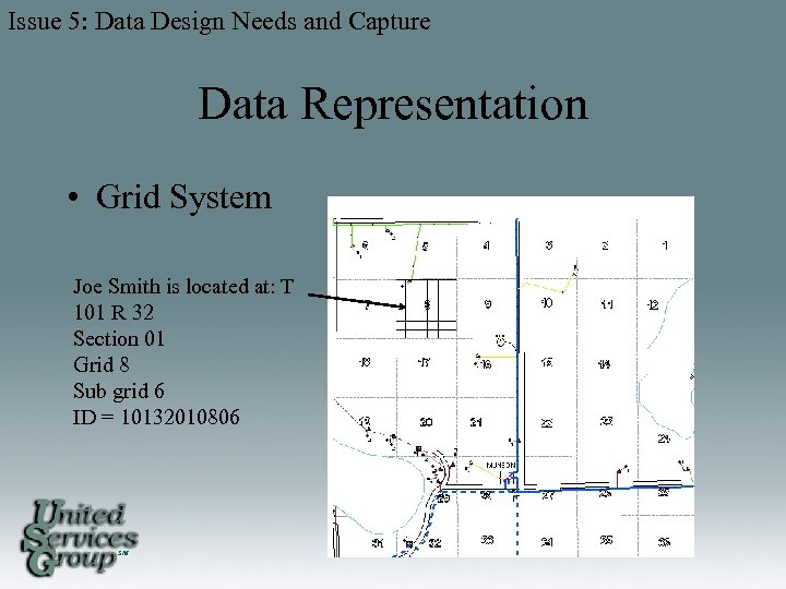 Issue 5: Data Design Needs and Capture Data Representation • Grid System Joe Smith
