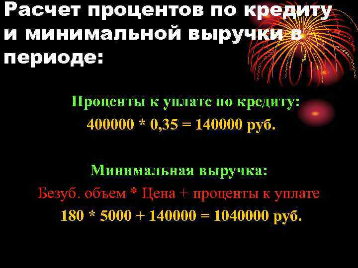 Расчет процентов по кредиту и минимальной выручки в периоде: Проценты к уплате по кредиту:
