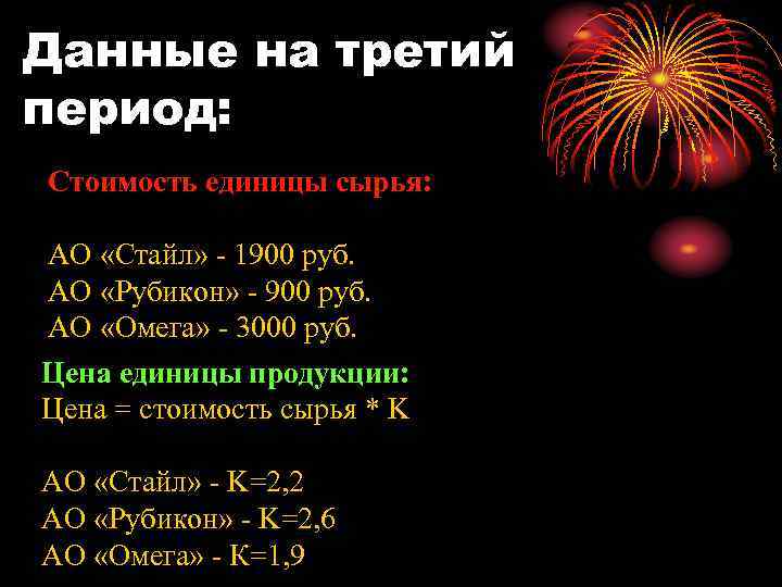 Данные на третий период: Стоимость единицы сырья: АО «Стайл» - 1900 руб. АО «Рубикон»
