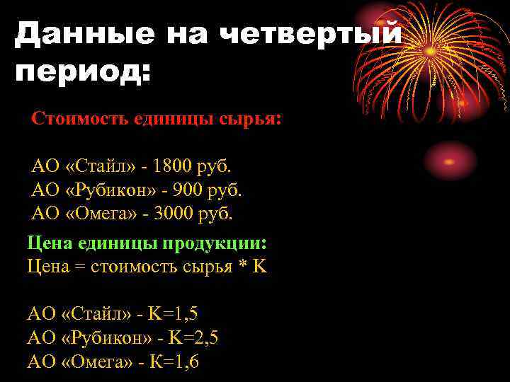 Данные на четвертый период: Стоимость единицы сырья: АО «Стайл» - 1800 руб. АО «Рубикон»