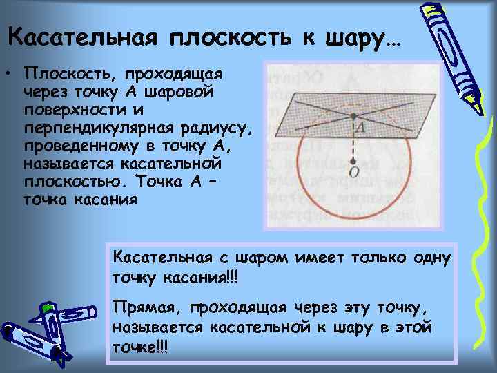 Касательная плоскость к шару… • Плоскость, проходящая через точку А шаровой поверхности и перпендикулярная