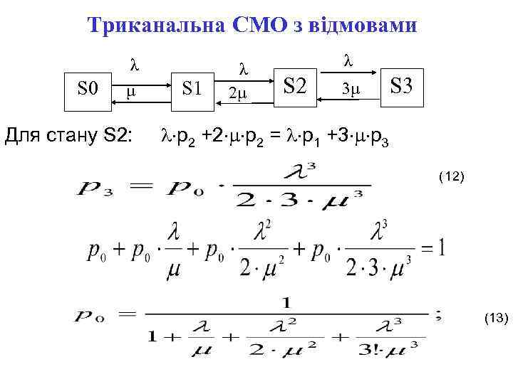 Триканальна СМО з відмовами S 0 λ μ S 1 λ 2μ λ S