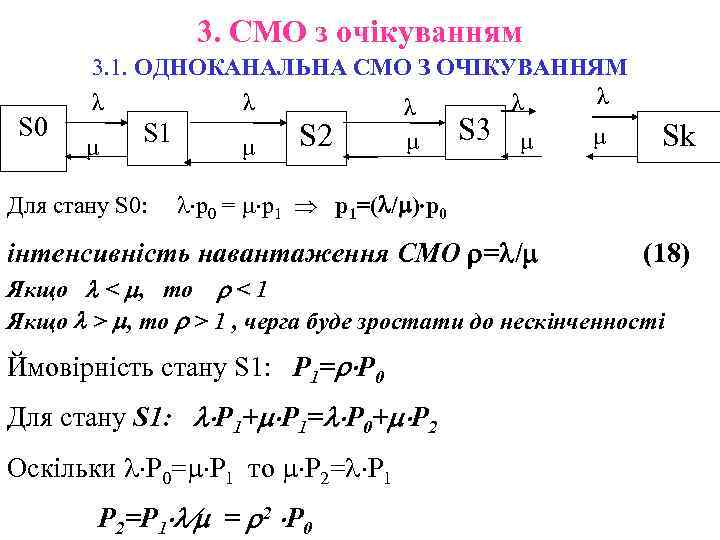 3. СМО з очікуванням S 0 3. 1. ОДНОКАНАЛЬНА СМО З ОЧІКУВАННЯМ λ λ