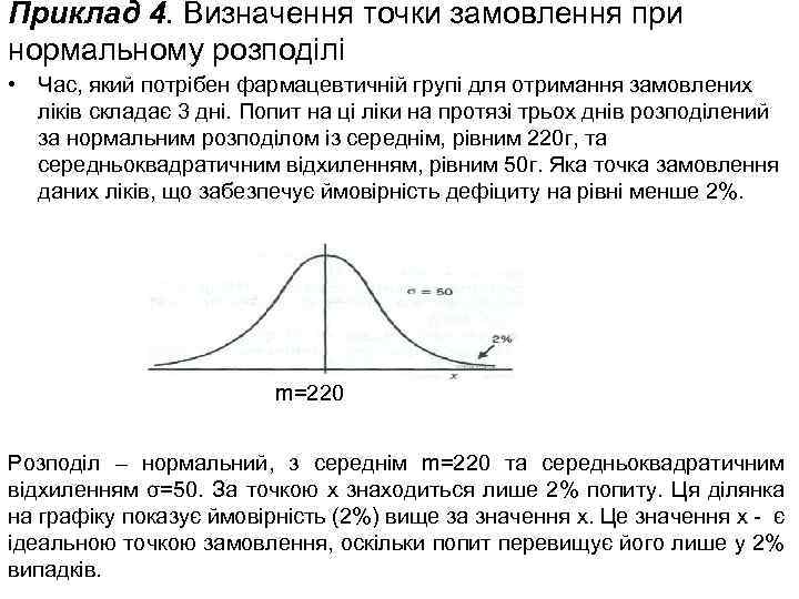 Приклад 4. Визначення точки замовлення при нормальному розподілі • Час, який потрібен фармацевтичній групі