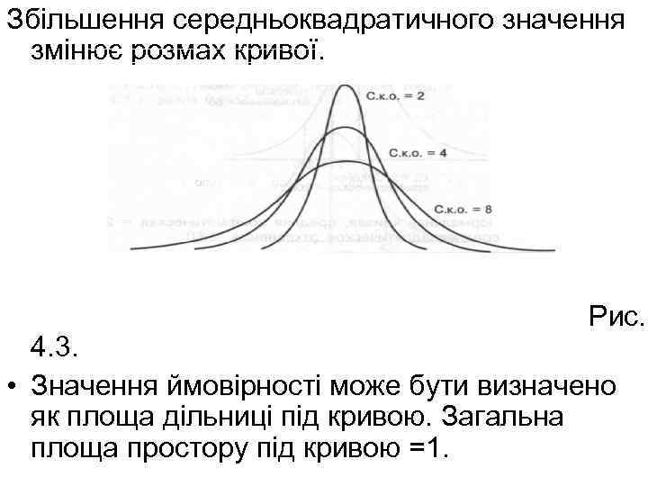 Збільшення середньоквадратичного значення змінює розмах кривої. Рис. 4. 3. • Значення ймовірності може бути