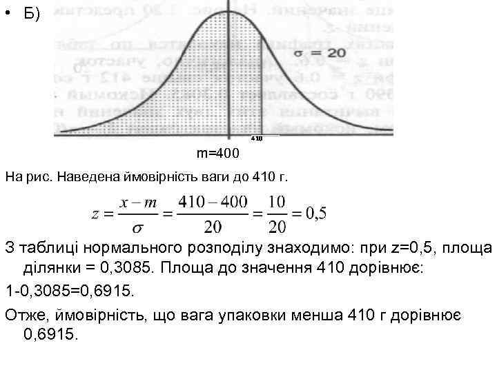  • Б) 410 m=400 На рис. Наведена ймовірність ваги до 410 г. З