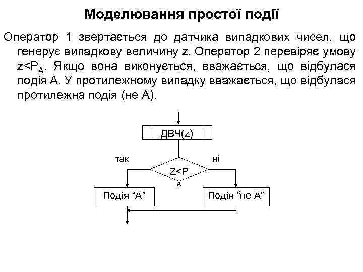 Моделювання простої події Оператор 1 звертається до датчика випадкових чисел, що генерує випадкову величину