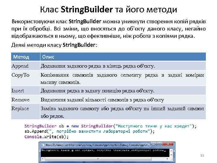 Клас String. Builder та його методи Використовуючи клас String. Builder можна уникнути створення копій