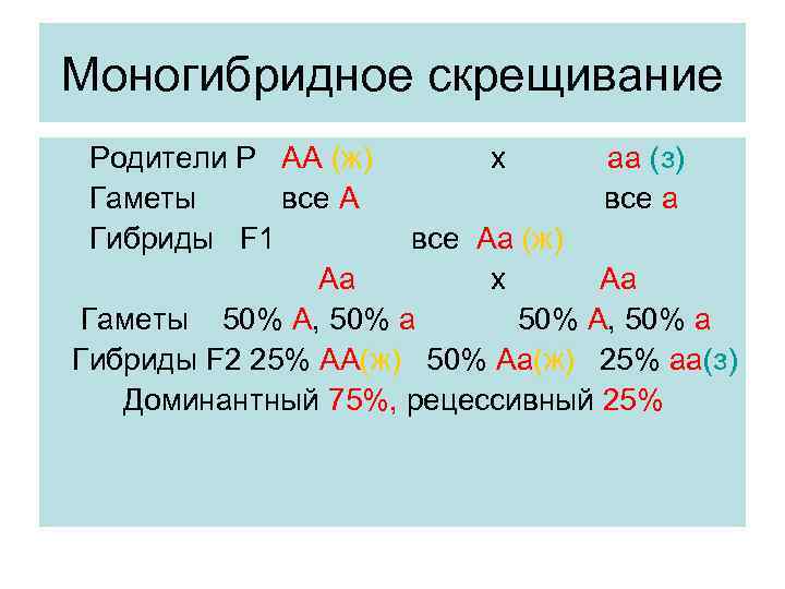 Моногибридное скрещивание Родители Р АА (ж) х аа (з) Гаметы все А все а