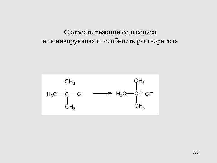 Скорость реакции сольволиза и ионизирующая способность растворителя 130 