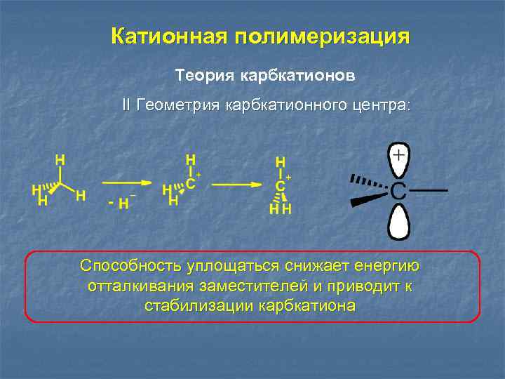 Катионная полимеризация Теория карбкатионов II Геометрия карбкатионного центра: Способность уплощаться снижает енергию отталкивания заместителей