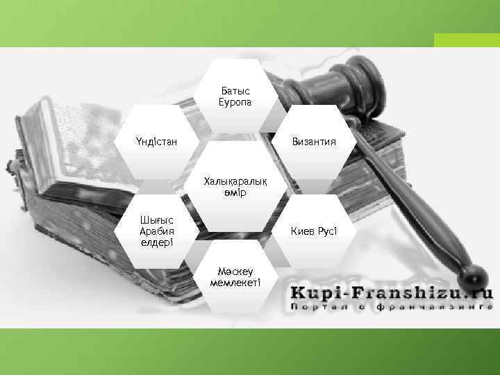 Батыс Еуропа Византия Үндістан Халықаралық өмір Шығыс Арабия елдері Киев Русі Мәскеу мемлекеті 