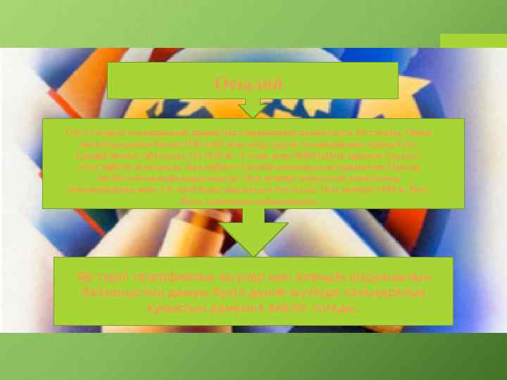 Осылай Орта ғасырда халықаралық құқықтың ғылымының қалыптасуы басталады. Оның негізгі қалаушы болып 1583 -1645