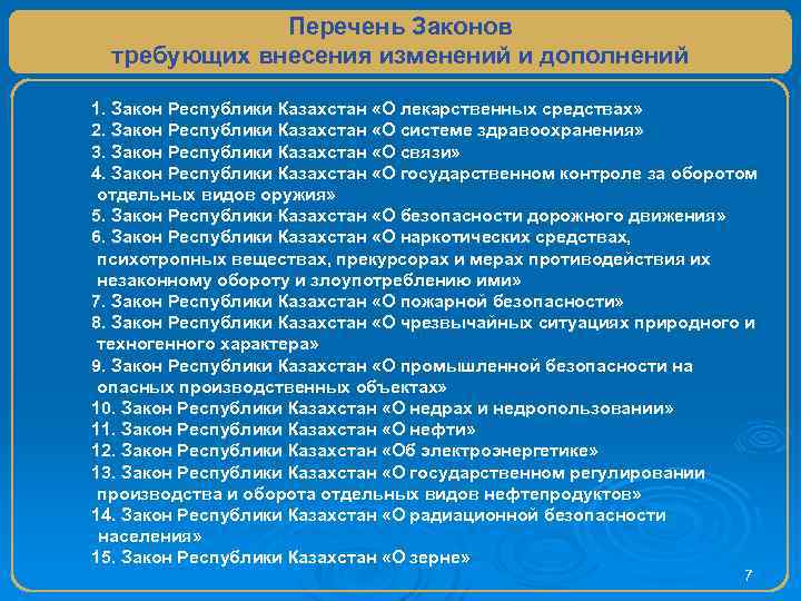 Перечень Законов требующих внесения изменений и дополнений 1. Закон Республики Казахстан «О лекарственных средствах»