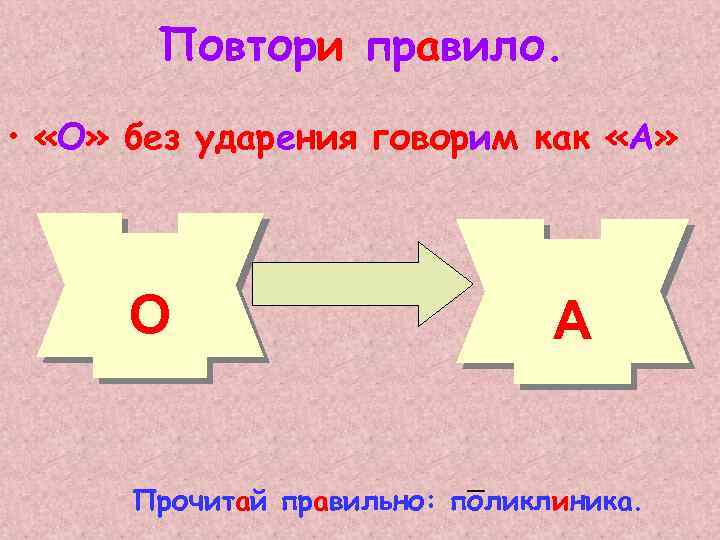 Повтори правило. • «О» без ударения говорим как «А» О А Прочитай правильно: поликлиника.