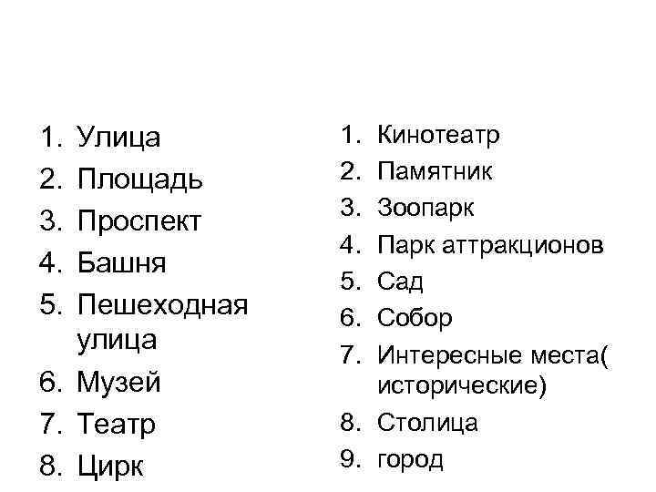 1. 2. 3. 4. 5. Улица Площадь Проспект Башня Пешеходная улица 6. Музей 7.