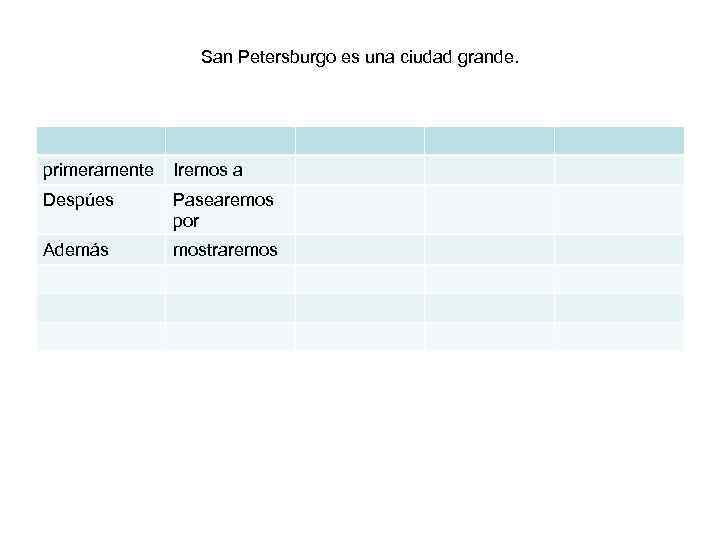 San Petersburgo es una ciudad grande. primeramente Iremos a Despúes Pasearemos por Además mostraremos