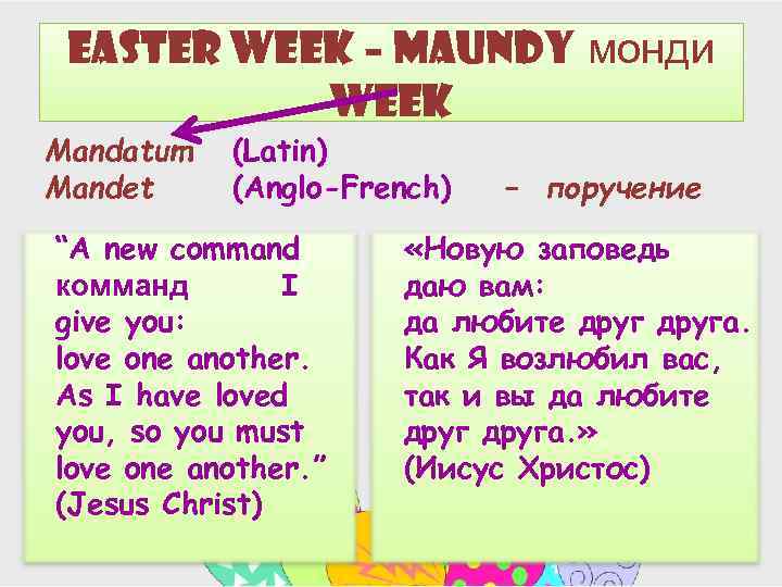 Easter week – maundy монди week Mandatum Mandet (Latin) (Anglo-French) “A new command комманд