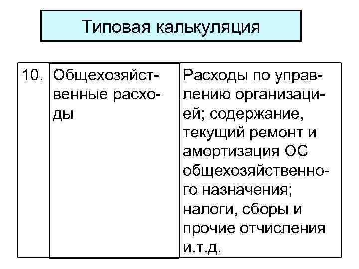 Типовая калькуляция 10. Общехозяйственные расходы Расходы по управлению организацией; содержание, текущий ремонт и амортизация