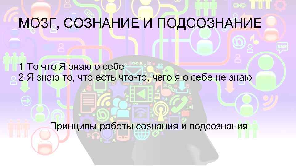 МОЗГ, СОЗНАНИЕ И ПОДСОЗНАНИЕ 1 То что Я знаю о себе 2 Я знаю