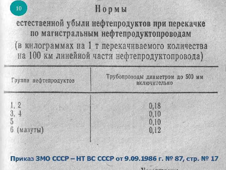 10 Приказ ЗМО СССР – НТ ВС СССР от 9. 09. 1986 г. №
