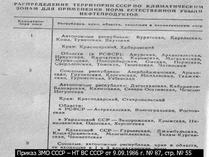 Приказ ЗМО СССР – НТ ВС СССР от 9. 09. 1986 г. № 87,