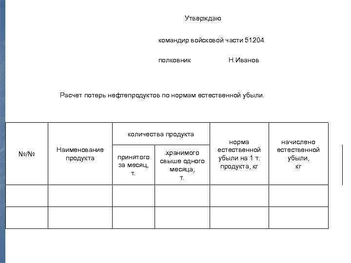  Утверждаю командир войсковой части 51204 полковник Н. Иванов Расчет потерь нефтепродуктов по нормам
