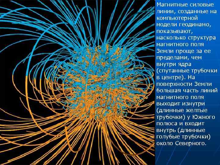 Магнитные силовые линии, созданные на компьютерной модели геодинамо, показывают, насколько структура магнитного поля Земли