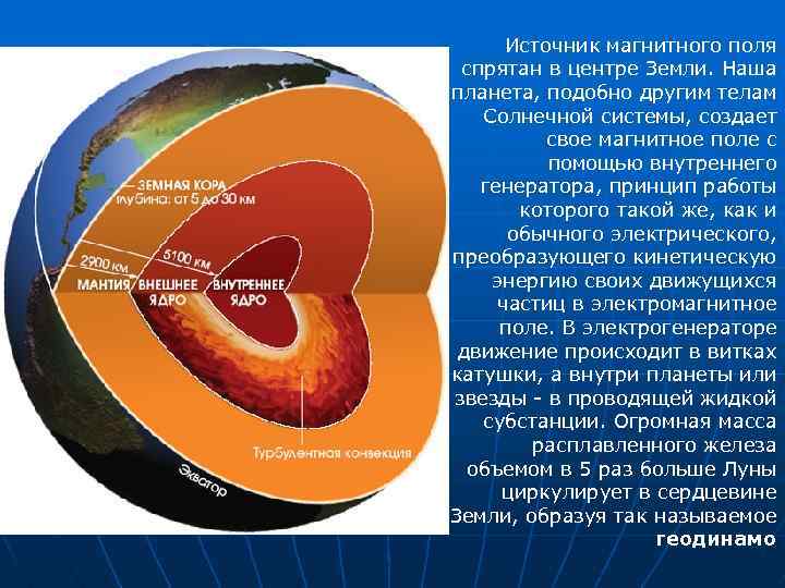 Источник магнитного поля спрятан в центре Земли. Наша планета, подобно другим телам Солнечной системы,