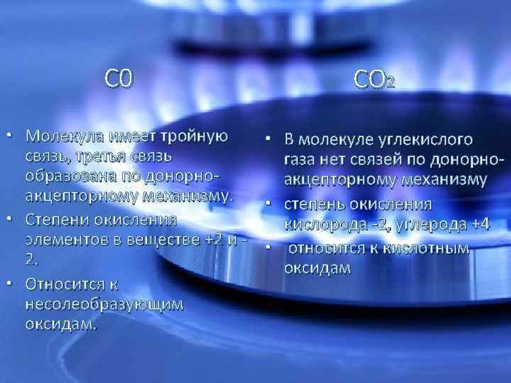 C 0 • Молекула имеет тройную связь, третья связь образована по донорноакцепторному механизму. •