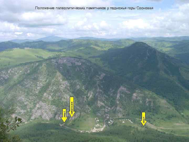 Положение палеолитических памятников у подножья горы Сосновая Anuy-3 Denisova cave Anuy-2 Положение Денисовой пещеры