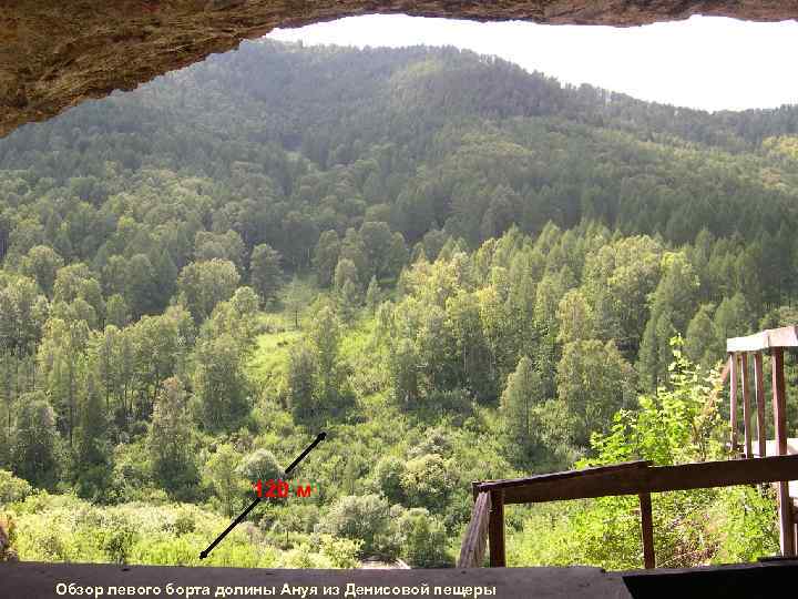 120 м Обзор левого борта долины Ануя из Денисовой пещеры 