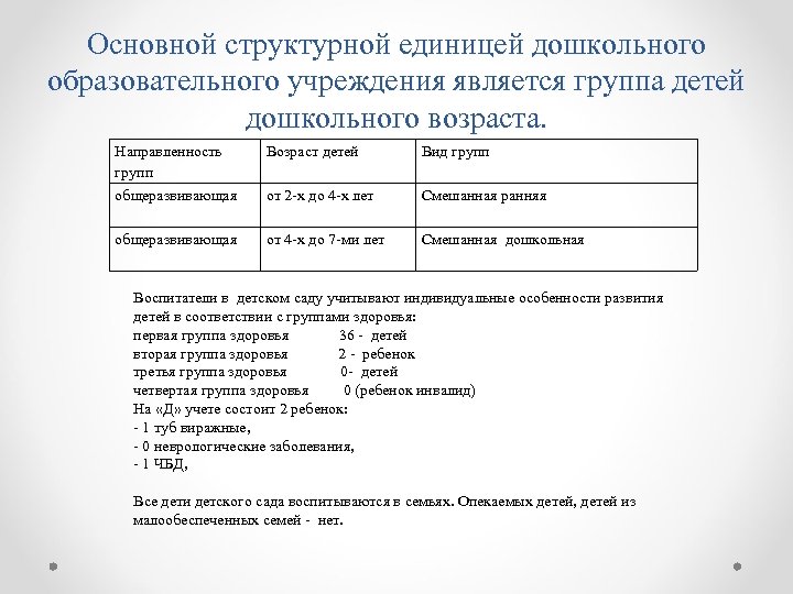 Основной структурной единицей дошкольного образовательного учреждения является группа детей дошкольного возраста. Направленность групп общеразвивающая